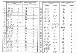 Čtvrtá a pátá přednáška základů genealogie