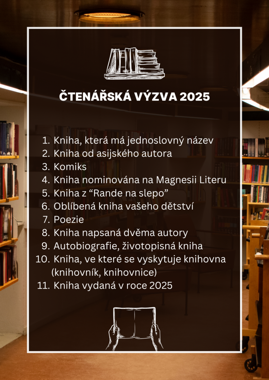 Čtenářská výzva 2025